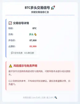 2026-01-27 00:55:27 BTC多头交易信号