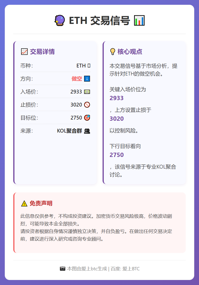ETH 交易信号