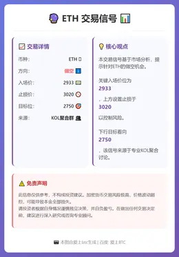 2026-01-27 00:56:30 ETH 交易信号