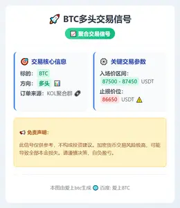 2026-01-27 01:29:47 BTC多头交易信号