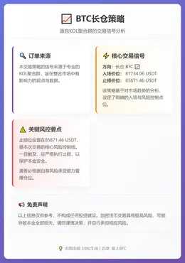 2026-01-27 02:41:15 BTC长仓策略