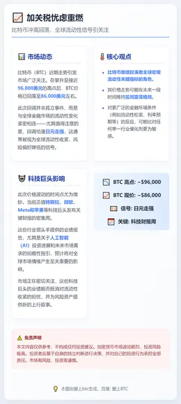 加关税忧虑重燃