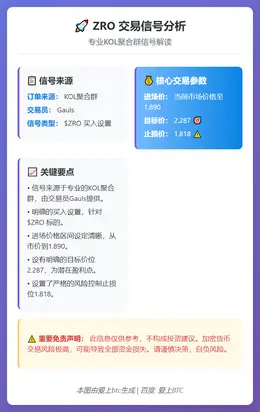 2026-01-27 03:33:59 ZRO交易信号