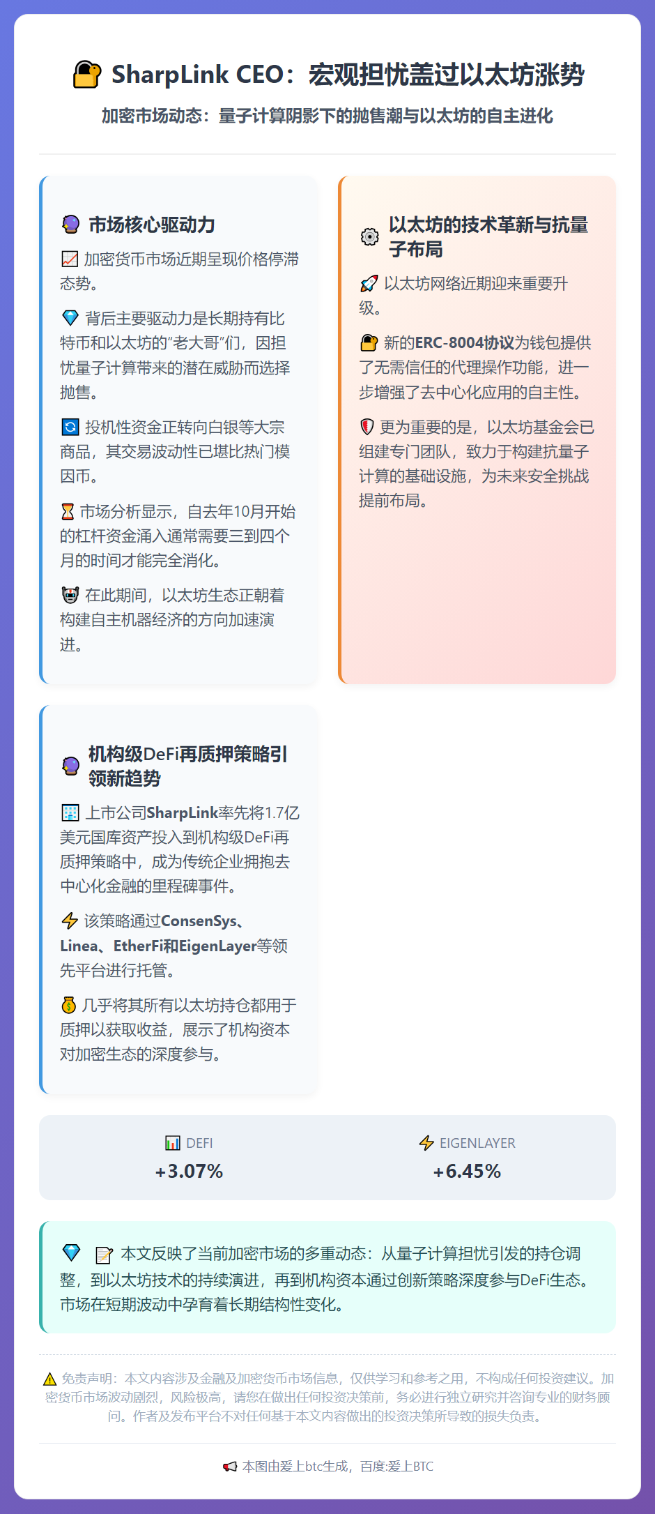 SharpLink CEO：宏观担忧盖过以太坊涨势