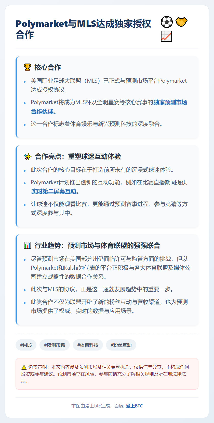 Polymarket与MLS达成独家授权合作