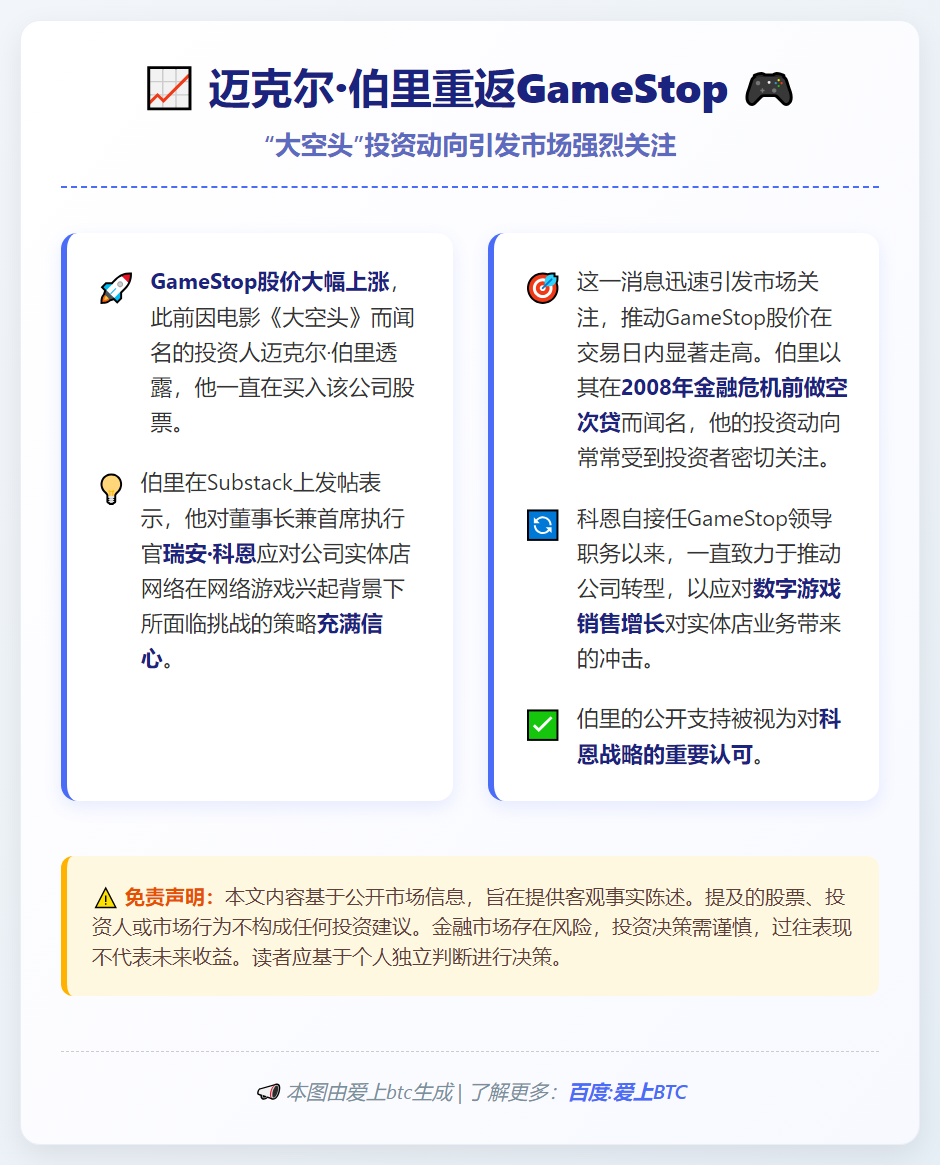 迈克尔·伯里重返GameStop
