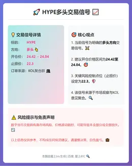 2026-01-27 06:42:22 HYPE多头交易信号