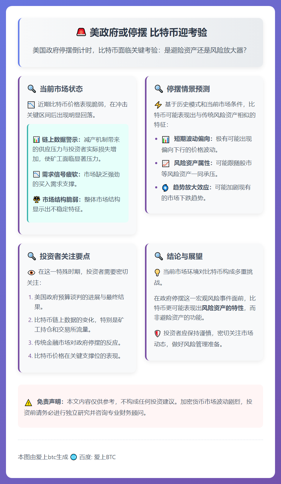 美政府或1月30日停摆 比特币迎考验