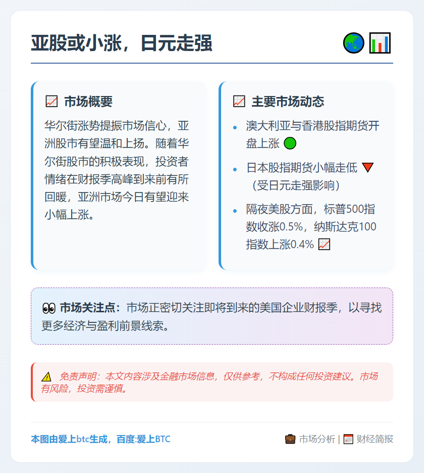 亚股或小涨，日元走强