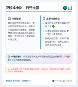 亚股或小涨，日元走强