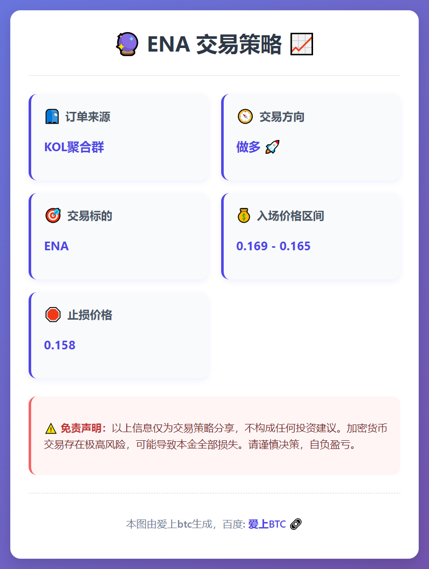2026-01-27 07:22:06 ENA 交易策略