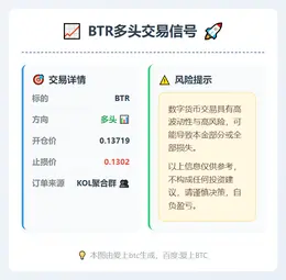 2026-01-27 07:32:56 BTR多头交易信号