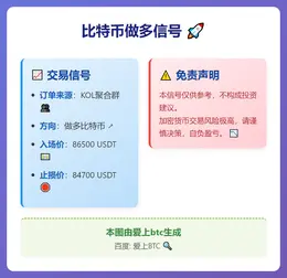 2026-01-27 07:42:28 比特币做多信号