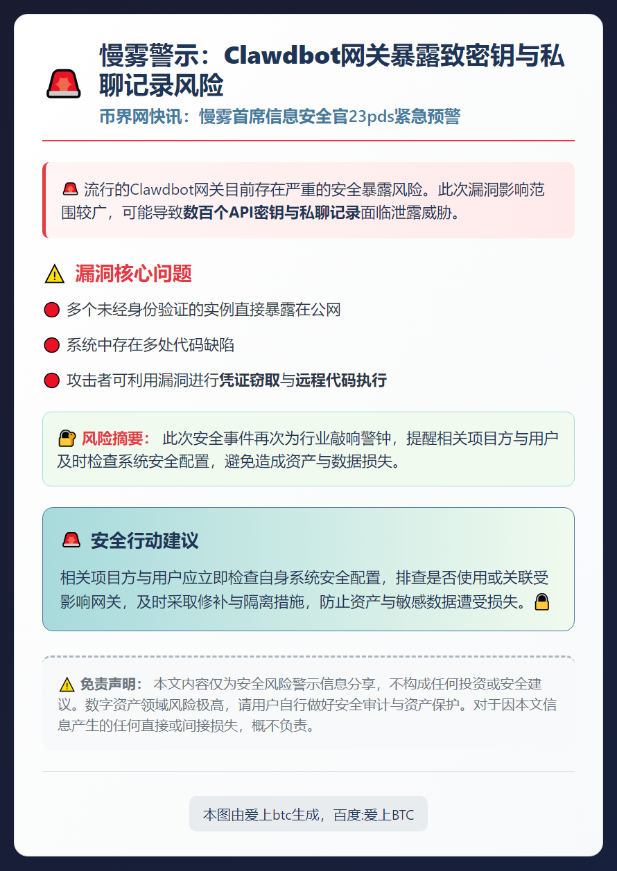慢雾警示：Clawdbot网关暴露致密钥与私聊记录风险