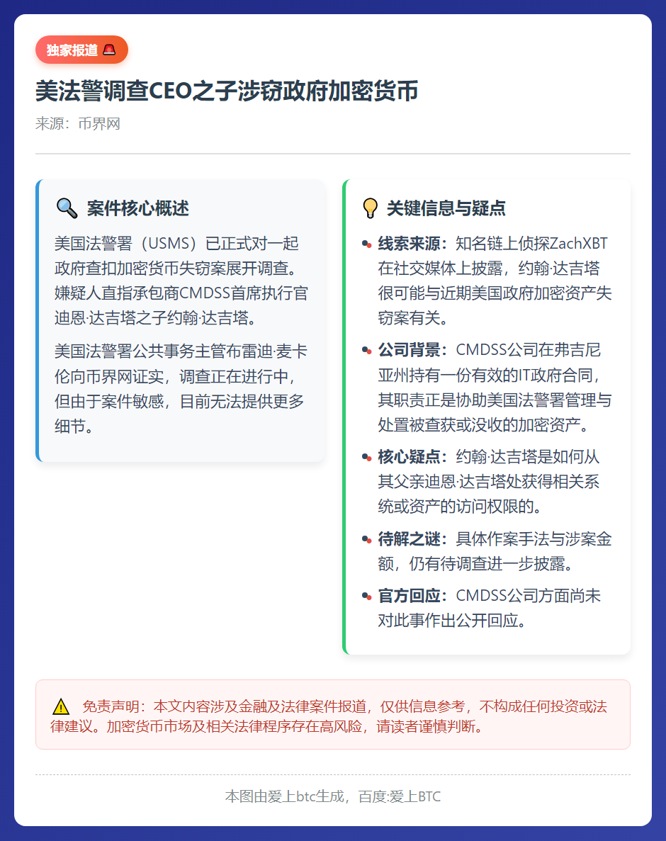 美法警调查CEO之子涉窃政府加密货币