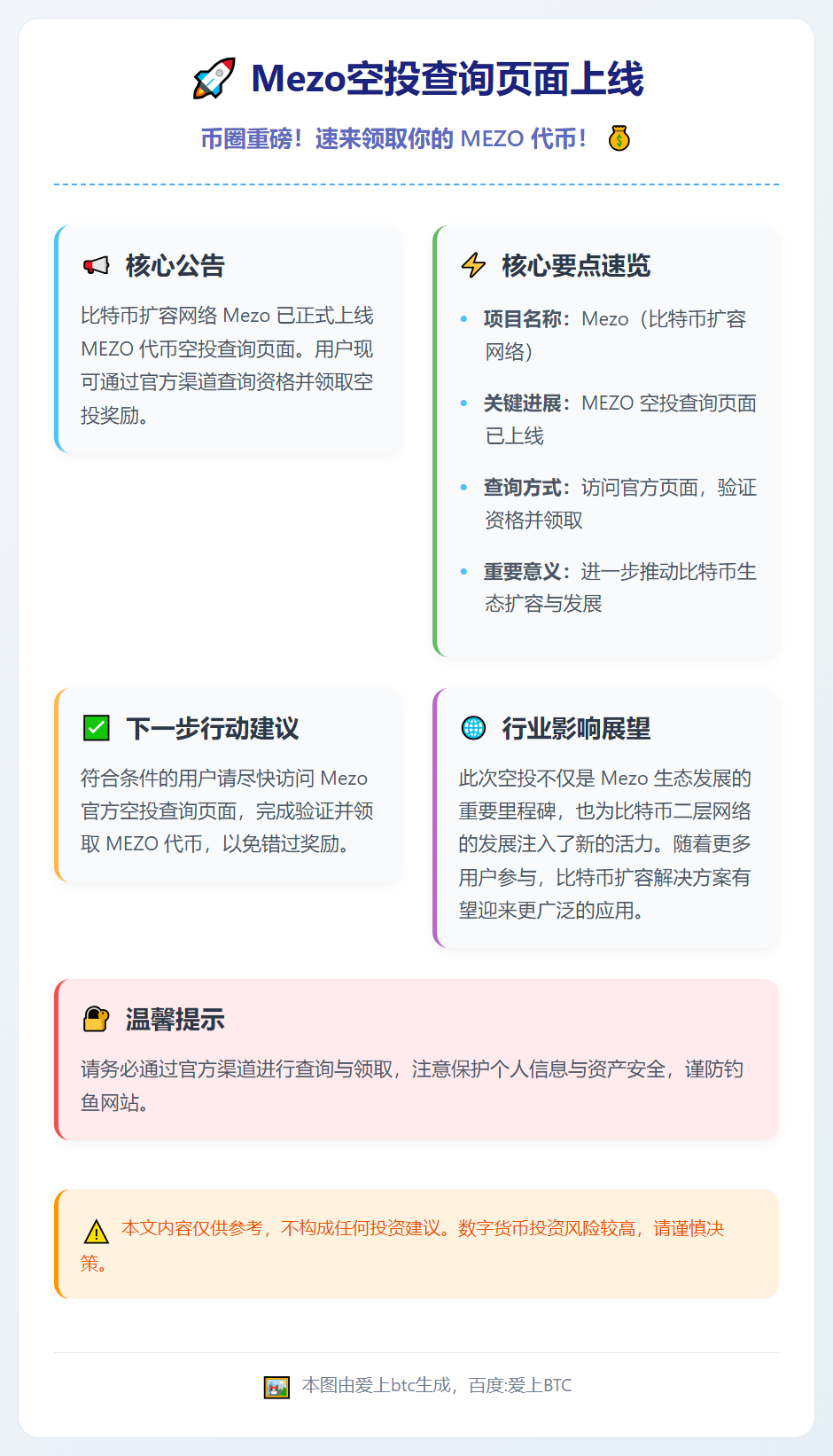 Mezo空投查询页面上线