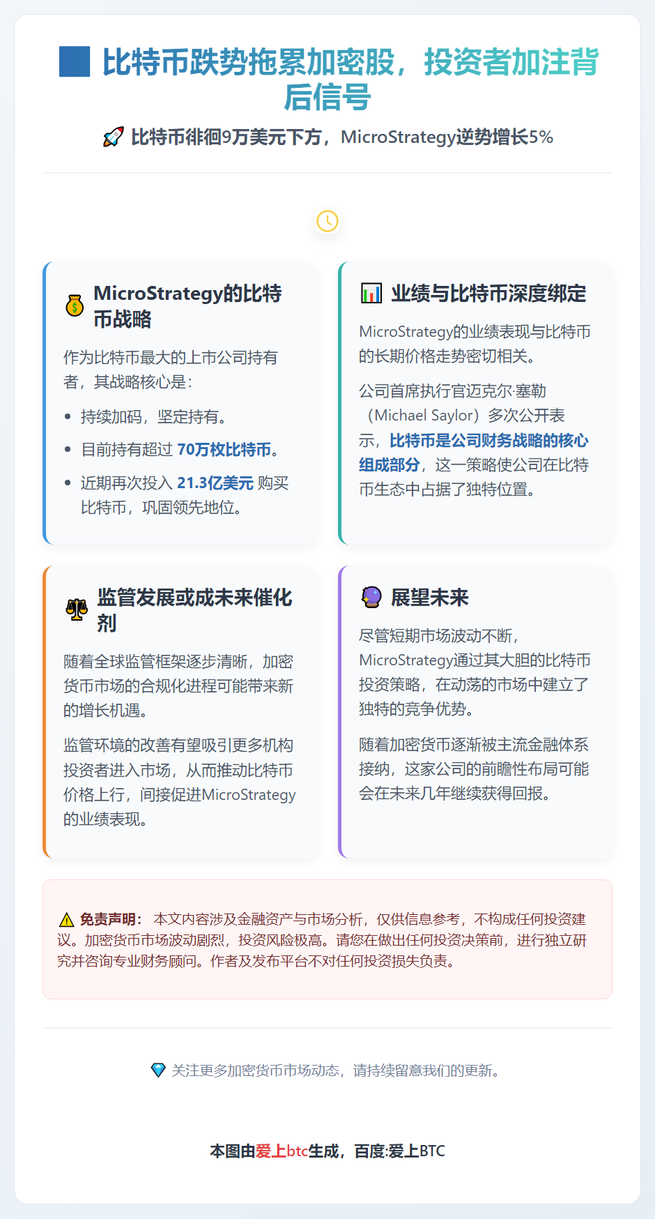 比特币跌势拖累加密股，投资者加注背后信号