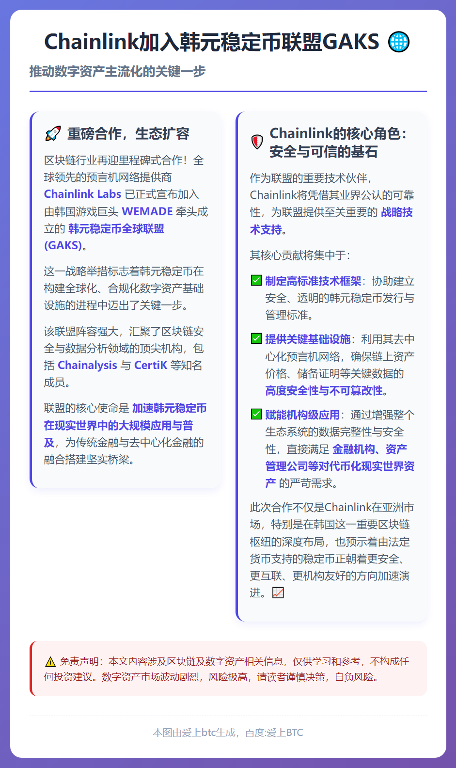 Chainlink加入韩元稳定币联盟GAKS