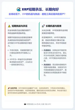 XRP短期承压，长期向好