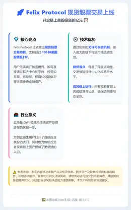 Felix上线现货股票交易