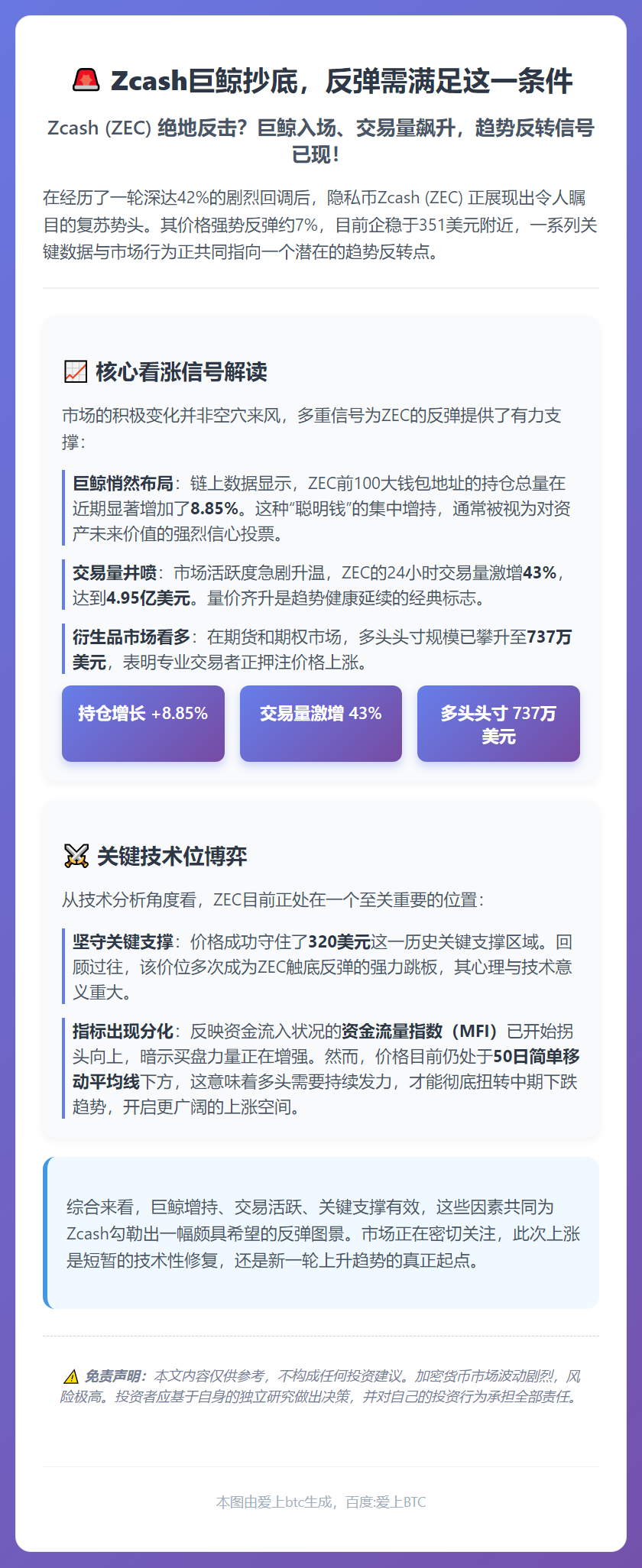 Zcash巨鲸抄底，反弹需满足这一条件