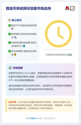 稳定币异动预示加密市场走向
