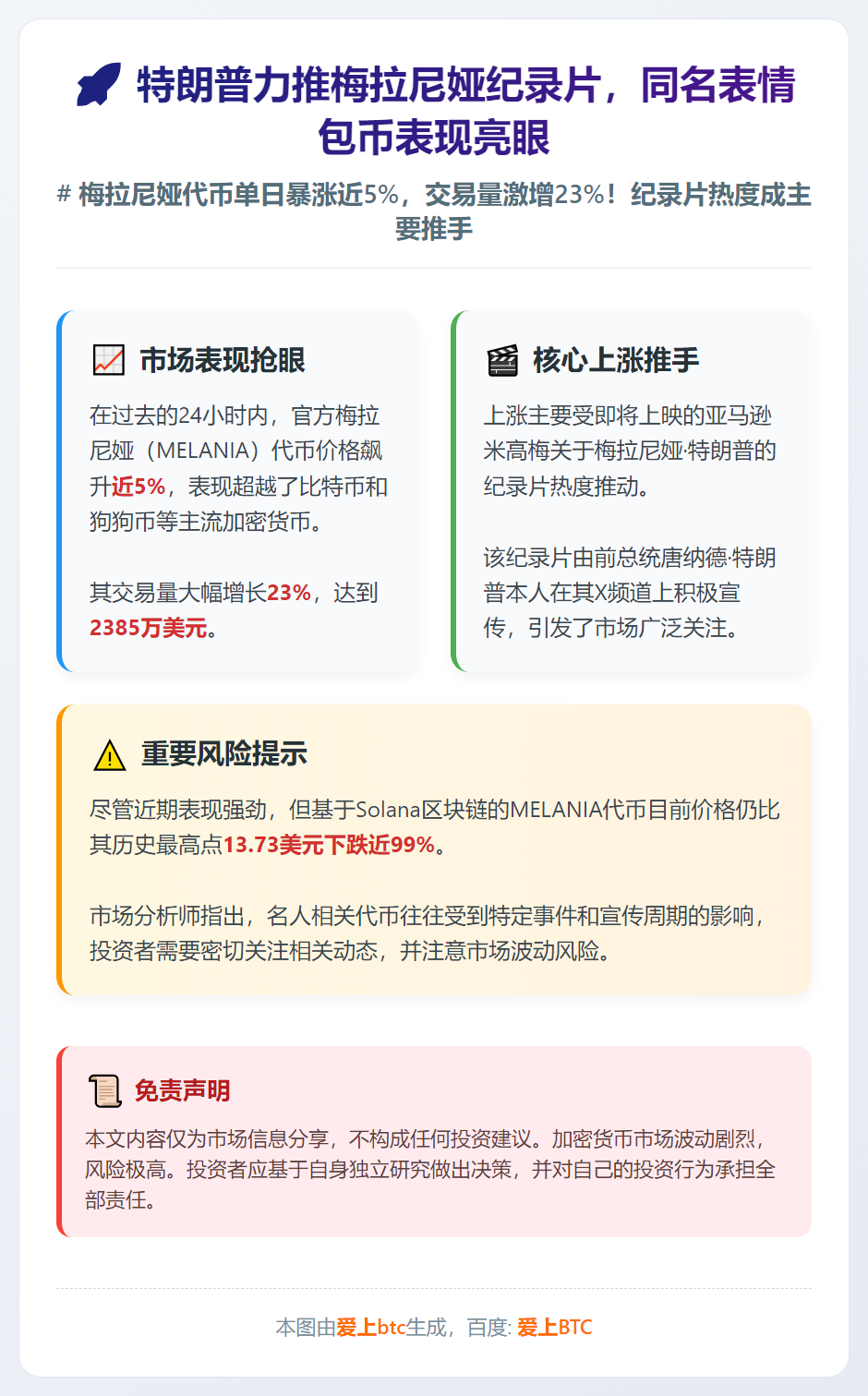 特朗普力推梅拉尼娅纪录片，同名表情包币表现亮眼