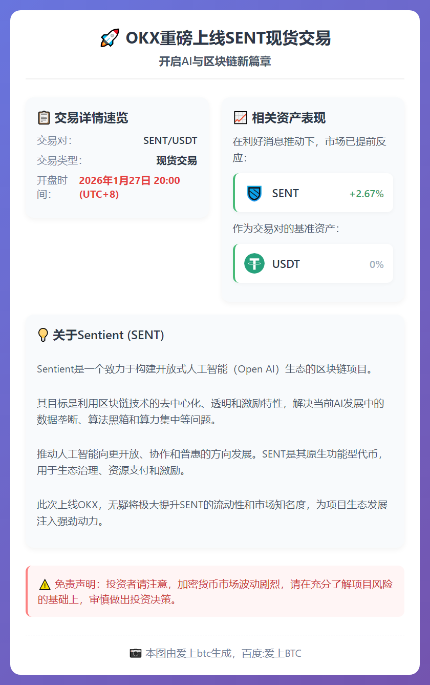 OKX上线SENT现货交易