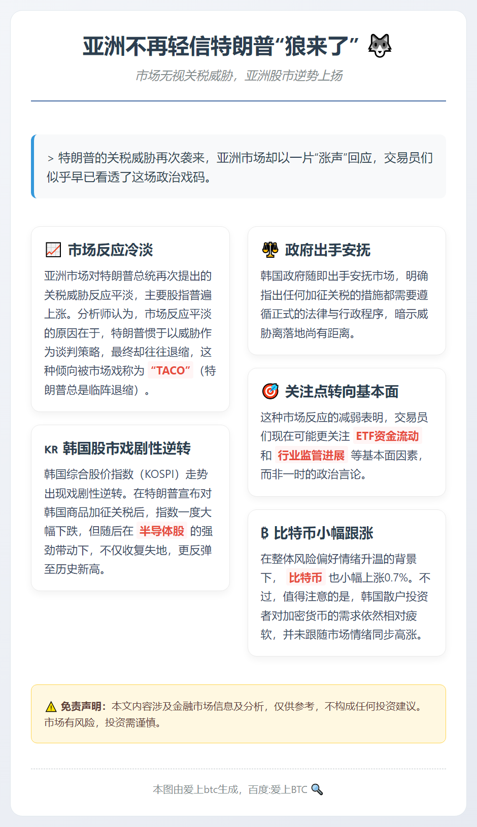 亚洲不再轻信特朗普“狼来了”