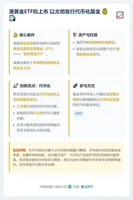 港黄金ETF拟1月29日上市 以太坊发行代币化基金
