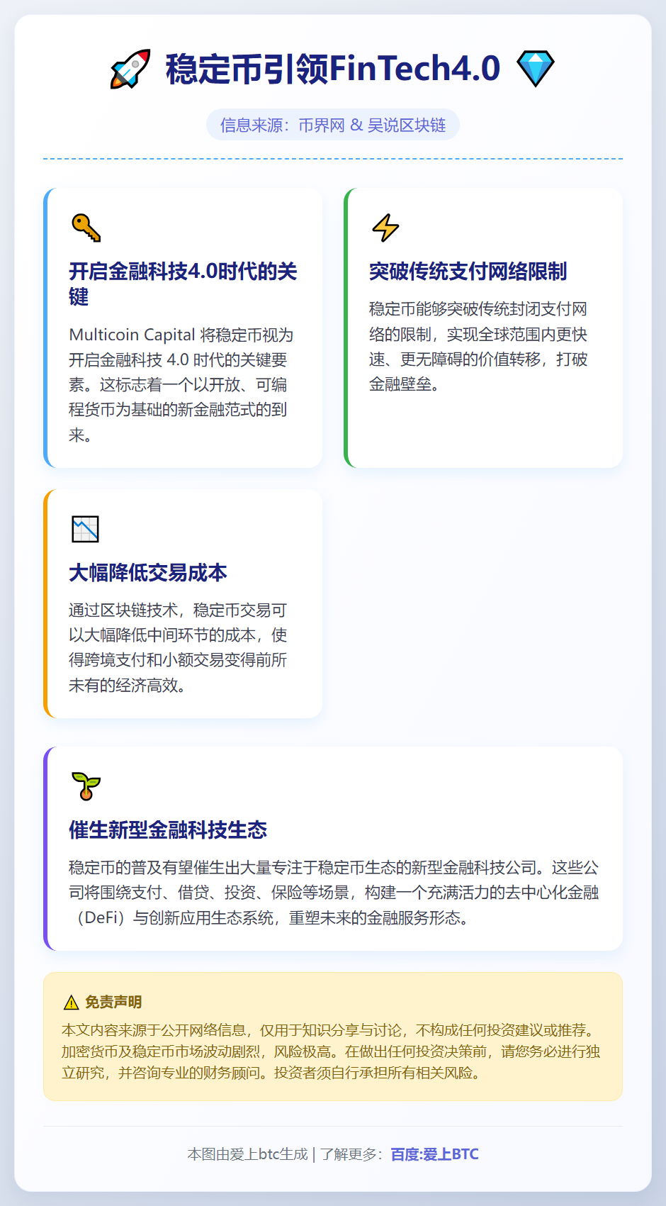 稳定币引领FinTech4.0