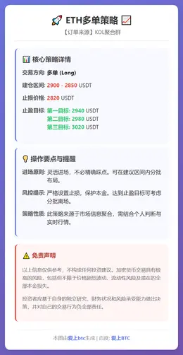 2026-01-27 14:51:06 ETH多单策略