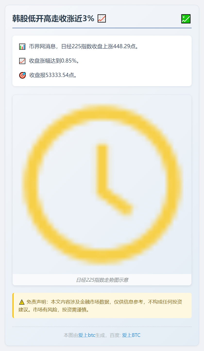 韩股低开高走收涨近3%