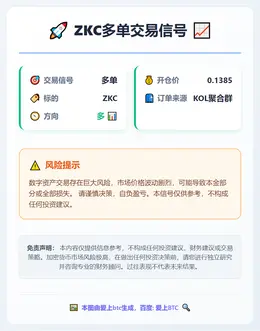 2026-01-27 15:02:47 ZKC多单信号
