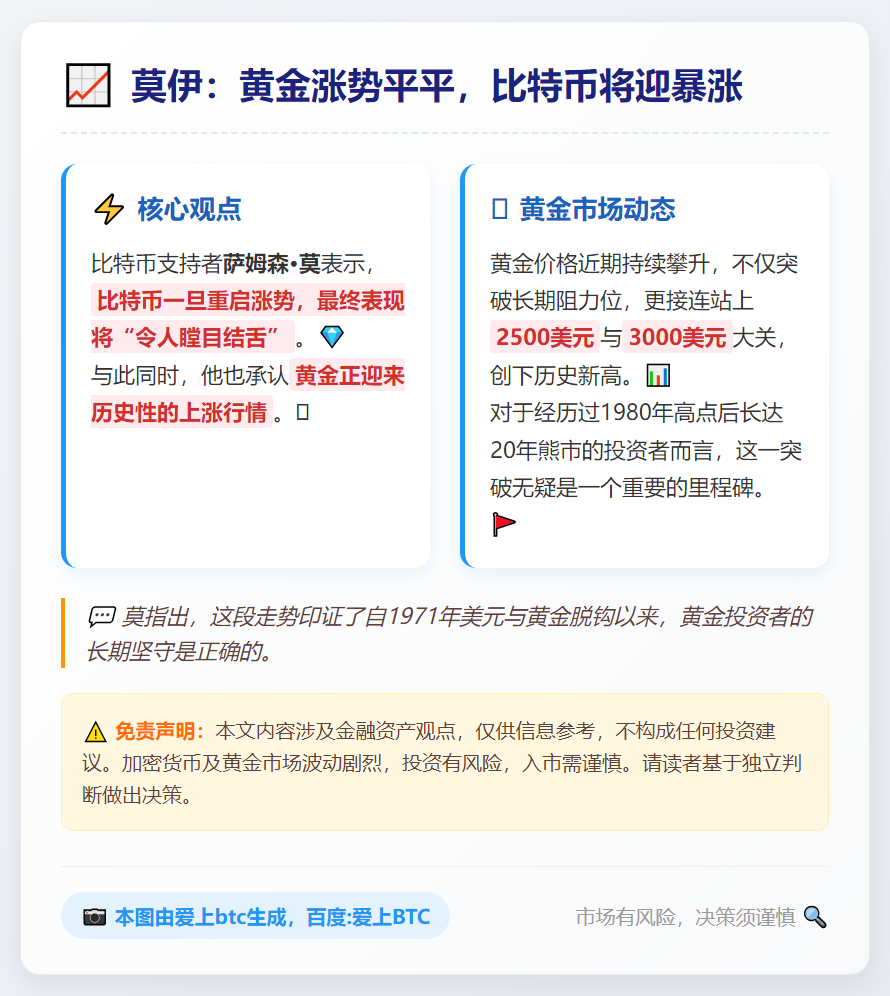 莫伊：黄金涨势平平，比特币将迎暴涨