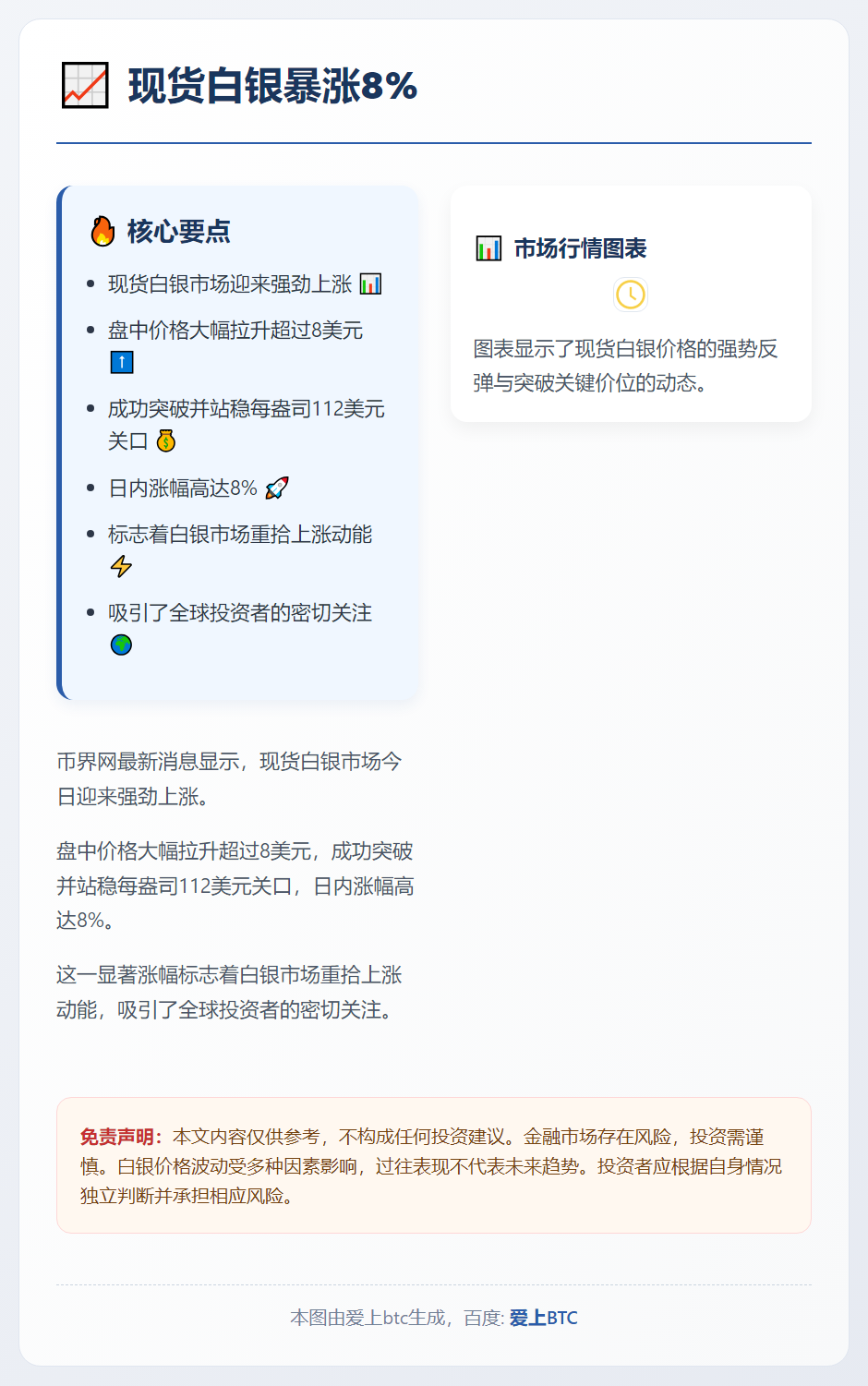 现货白银暴涨8%