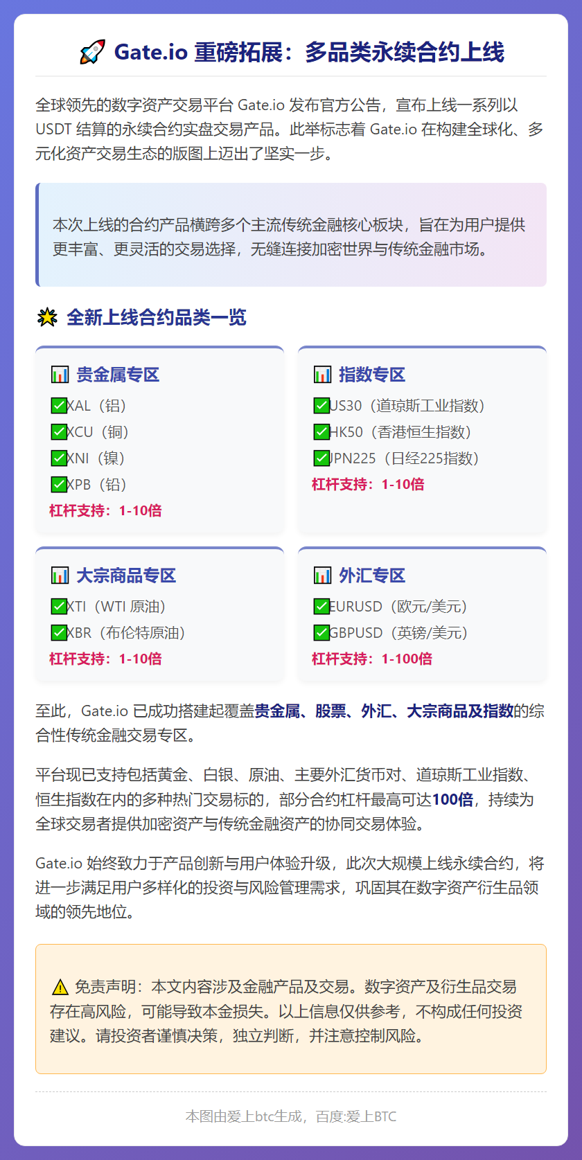 Gate上线XAL、US30等永续合约