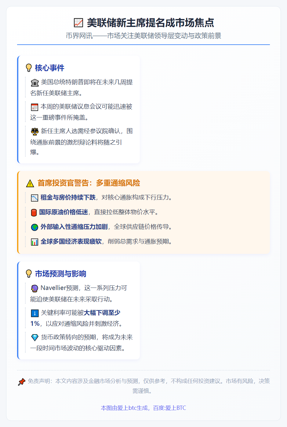 美联储新主席提名成市场焦点