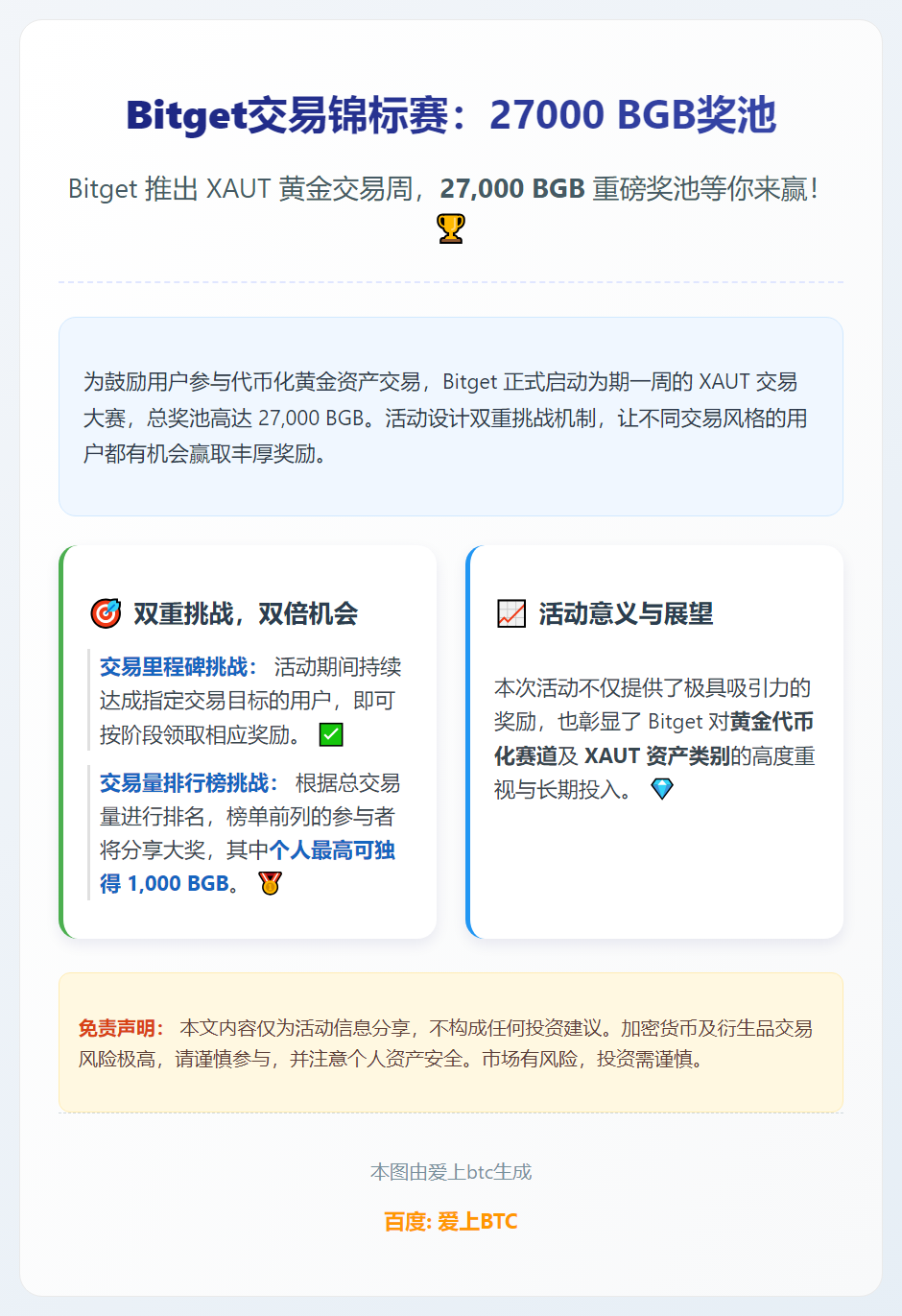 Bitget交易锦标赛：27000 BGB奖池