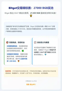 Bitget交易锦标赛：27000 BGB奖池
