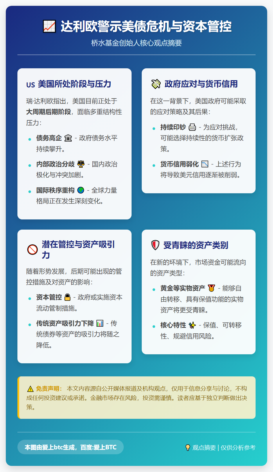 达利欧警示美债危机与资本管控