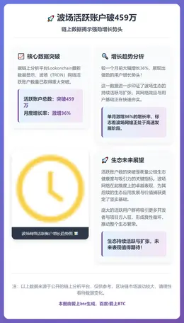 波场活跃账户破459万