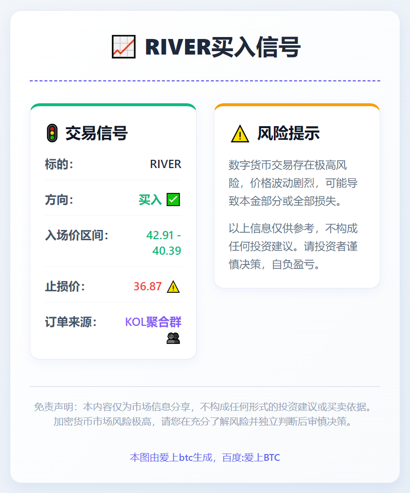 RIVER买入信号