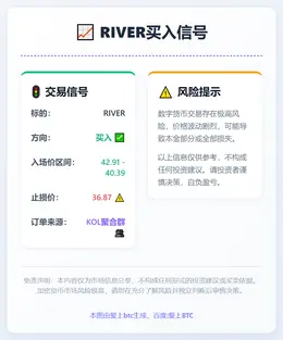2026-01-27 17:57:10 RIVER买入信号