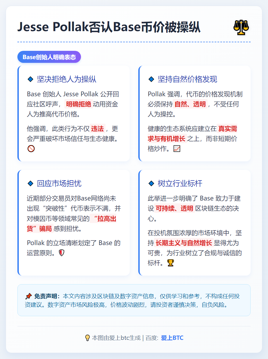 Jesse Pollak否认Base币价被操纵