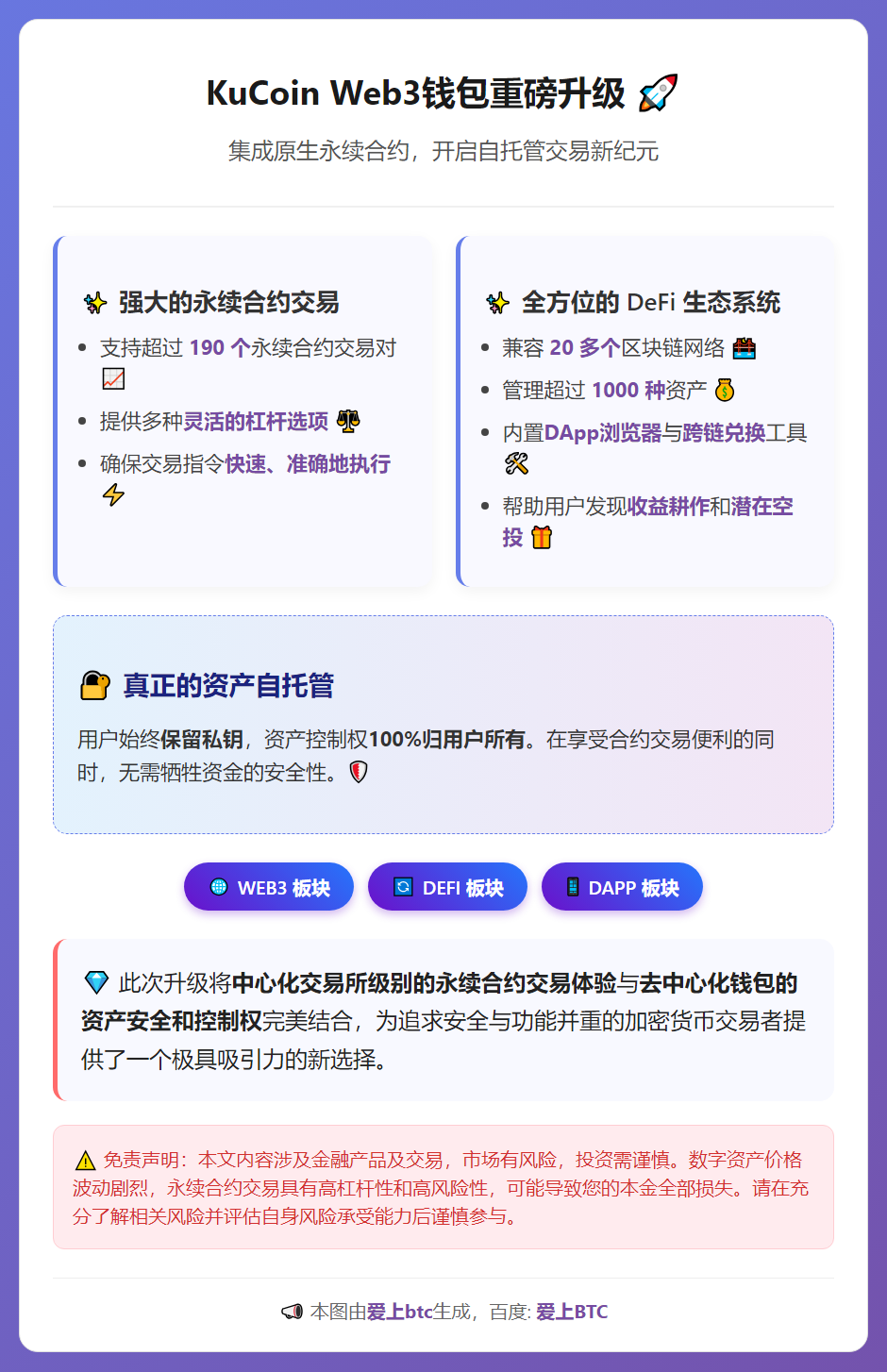 KuCoin Web3钱包上线，原生支持永续交易