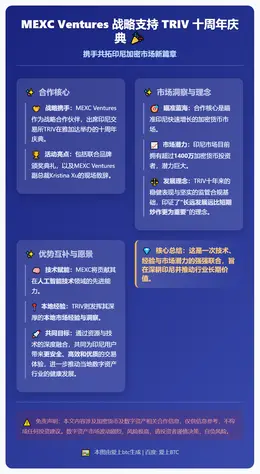 MEXC Ventures战略支持TRIV十周年庆典