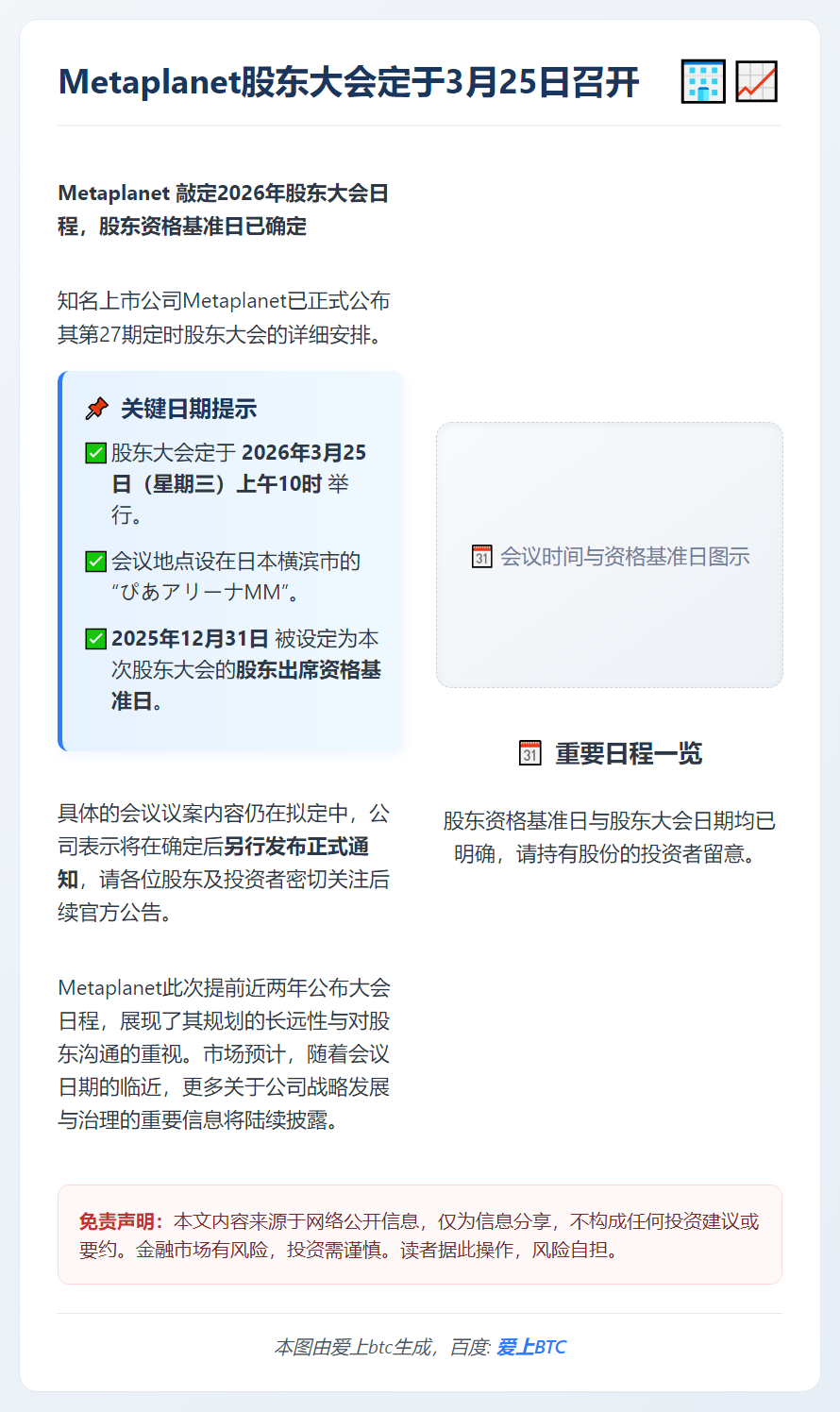 Metaplanet股东大会定于3月25日召开