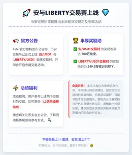 安与LIBERTY交易赛上线