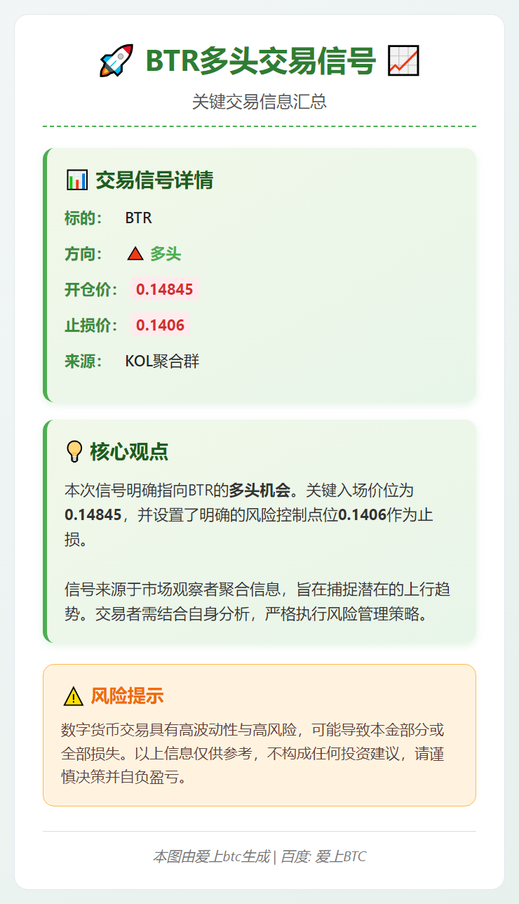 2026-01-27 18:55:19 BTR多头交易信号